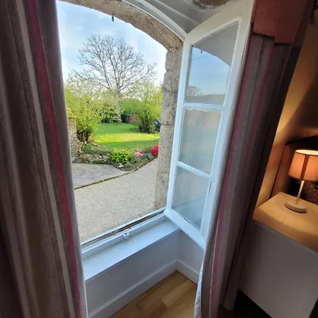 Chambre D'hotes Homestay szállás *